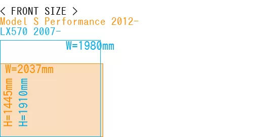 #Model S Performance 2012- + LX570 2007-